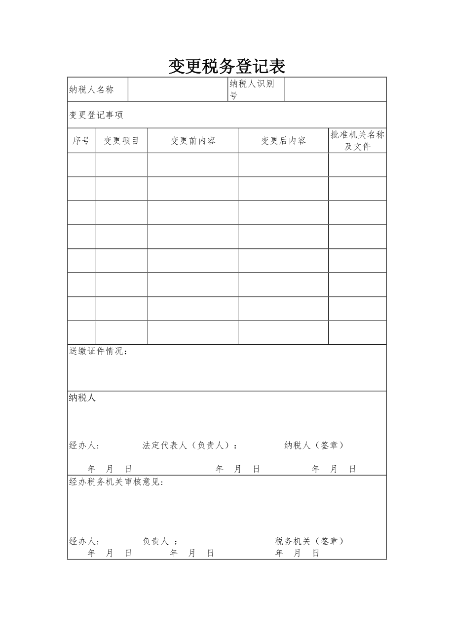 一般公司法人公司法人變更的具體時間是什么？專家萌萌來
