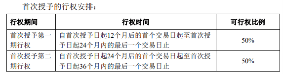 十月北京市競(jìng)天公誠(chéng)律師事務(wù)所關(guān)于注銷2015年股票期權(quán)激勵(lì)計(jì)劃