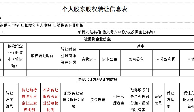 個(gè)體工商戶股權(quán)轉(zhuǎn)讓_貴陽(yáng)天然氣申請(qǐng)個(gè)體采暖戶條件
