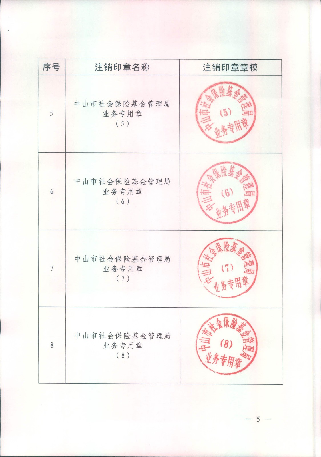 公司注銷代理協(xié)議_南通公司注銷代理_費用
