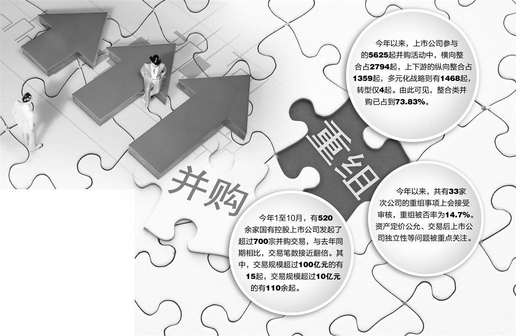 轉(zhuǎn)讓_杭州代辦注冊杭州公司