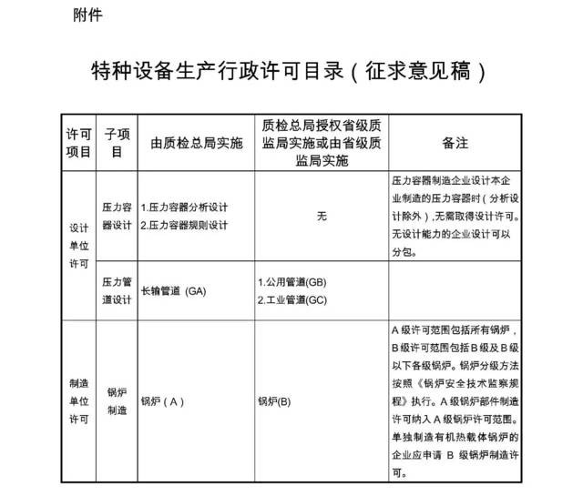 產(chǎn)品生產(chǎn)許可證_煤炭粉碎機(jī)生產(chǎn) 許可_icp經(jīng)營(yíng)許可備案證
