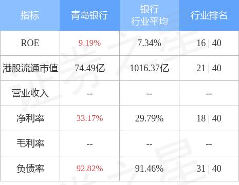 外資股權(quán)轉(zhuǎn)讓_重慶恒通客車轉(zhuǎn)讓59%股權(quán)