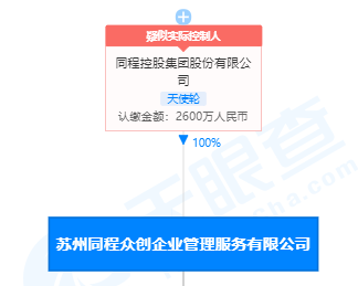 有限合伙份額轉(zhuǎn)讓_合伙企業(yè)財產(chǎn)份額出質(zhì)