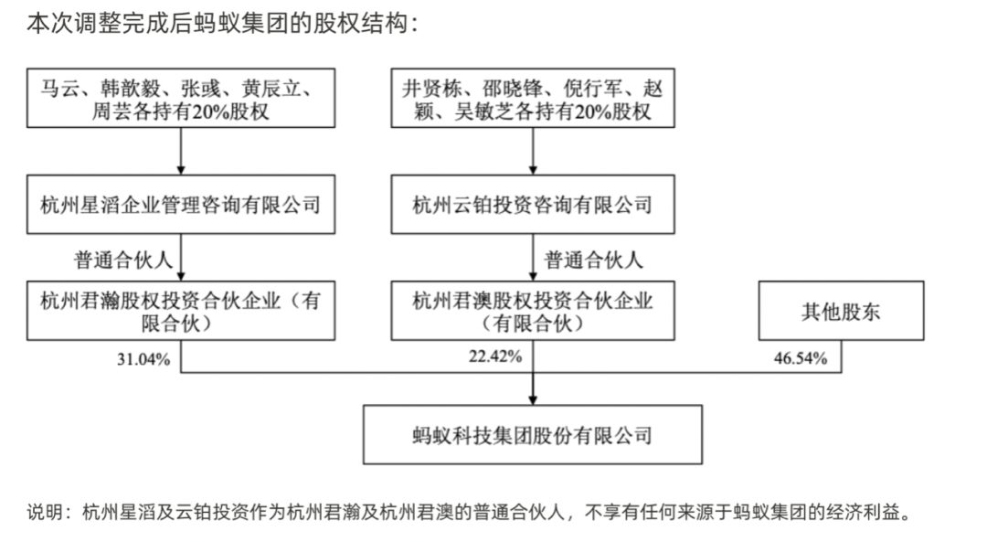 有限合伙份額轉(zhuǎn)讓_合伙企業(yè)財產(chǎn)份額出質(zhì)
