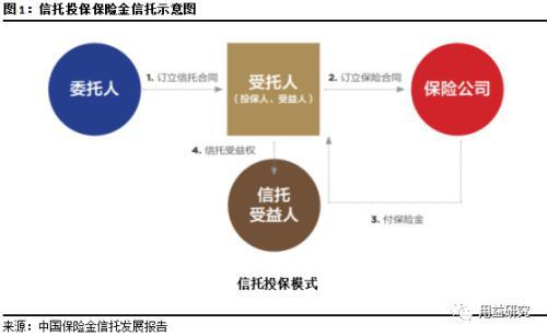 轉(zhuǎn)讓_