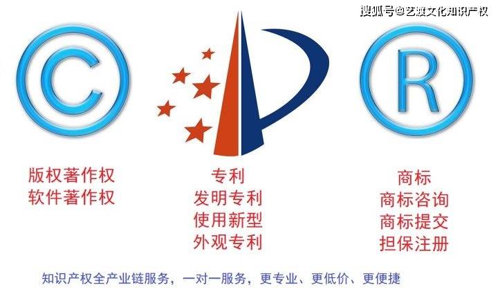 成都知識產(chǎn)權(quán)申請_知識人網(wǎng)申請博后費(fèi)用_產(chǎn)權(quán)知識范疇