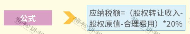 法人股東股權(quán)轉(zhuǎn)讓_沒有股權(quán)的法人轉(zhuǎn)讓_股東把股權(quán)轉(zhuǎn)讓給法人